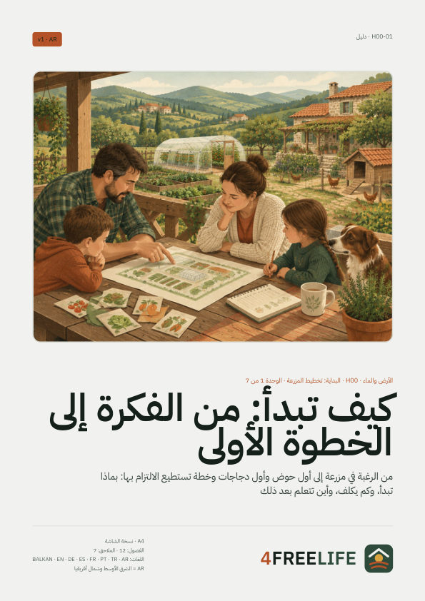 كيف تبدأ: من الفكرة إلى الخطوة الأولى