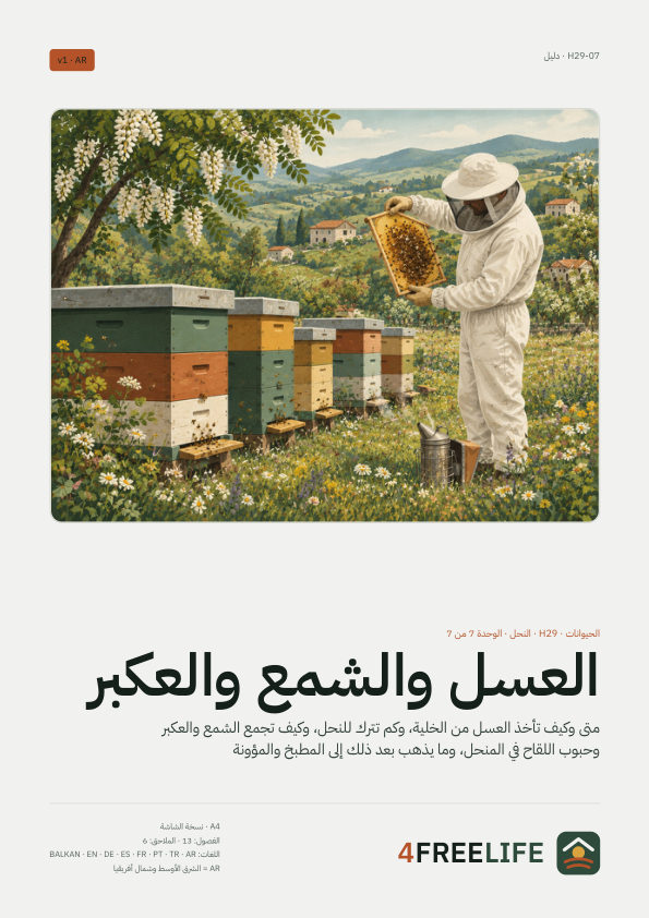 العسل والشمع والعكبر
