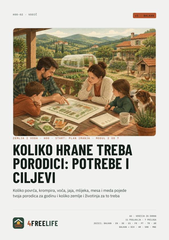 Koliko hrane treba porodici: potrebe i ciljevi