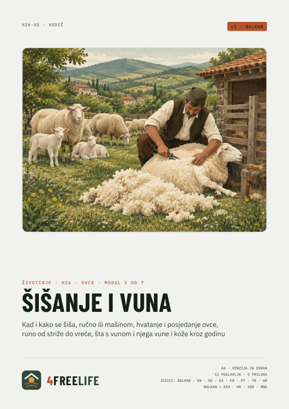 Šišanje i vuna