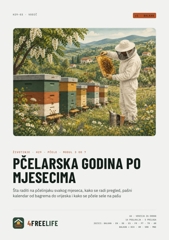 Pčelarska godina po mjesecima