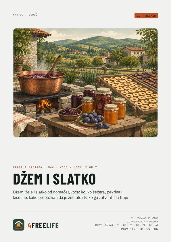 Džem i slatko